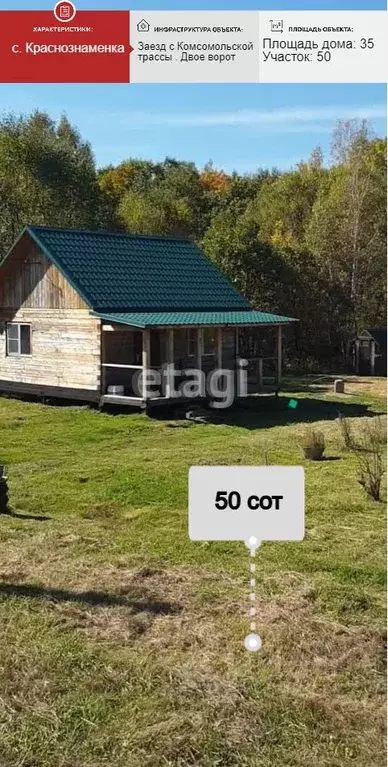 Дом в Хабаровский край, Хабаровский район, с. Краснознаменка ш. ... - Фото 0