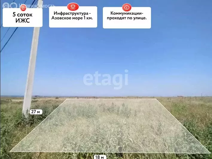 Участок в Темрюкский район, Фонталовское сельское поселение, посёлок ... - Фото 1