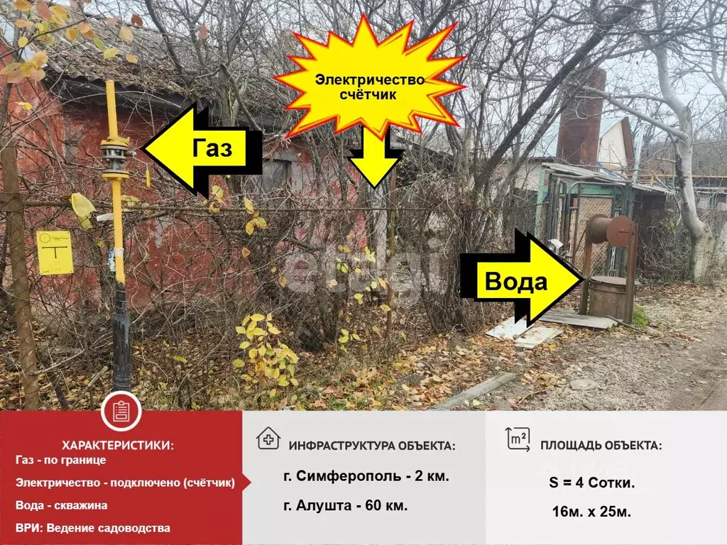 Участок в Крым, Симферополь ул. 27-я Коллективных Садов (4.0 сот.) - Фото 0