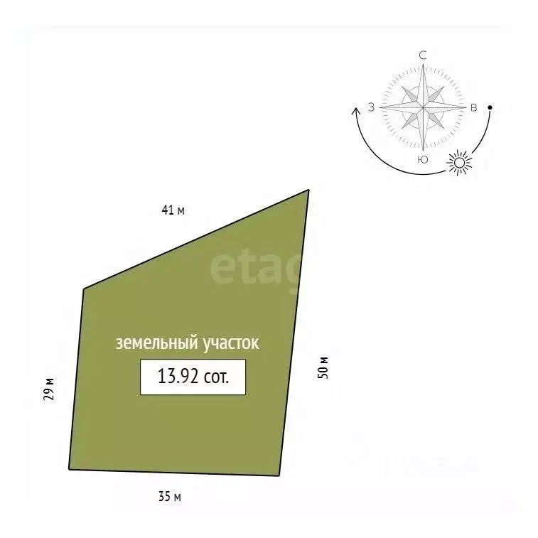 Участок в Красноярский край, Емельяновский муниципальный округ, ... - Фото 2