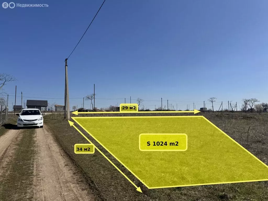 Участок в Перовское сельское поселение, село Ключи (10.24 м) - Фото 1