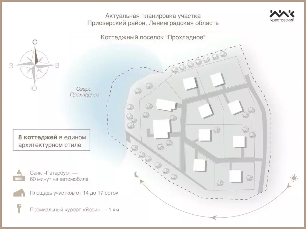 Помещение свободного назначения в Ленинградская область, Приозерский ... - Фото 2