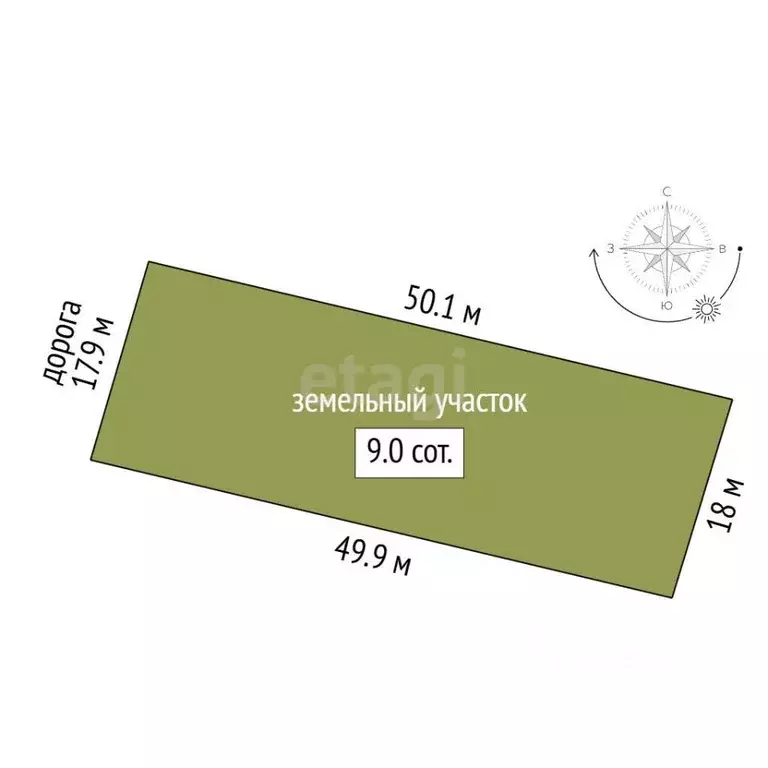 Участок в Краснодарский край, Новороссийск городской округ, ... - Фото 2