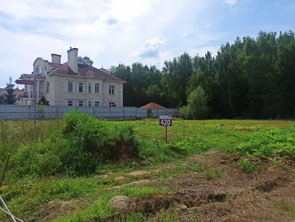 Участок в Москва д. Клоково, Певчее кп, 420 (14.0 сот.) - Фото 2
