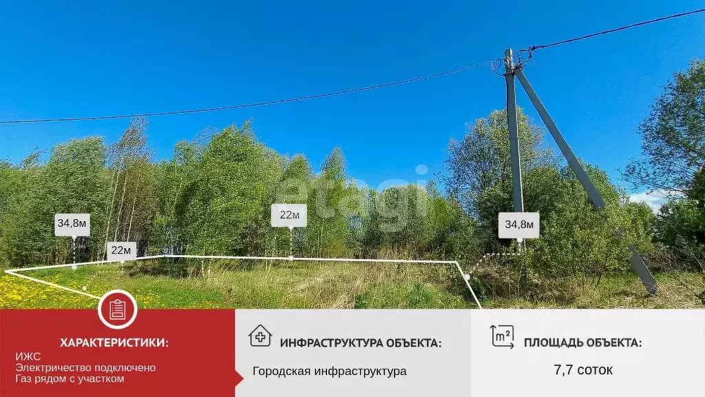 Участок в Ярославская область, Ярославль пер. 1-й Мастеровой (7.7 ... - Фото 1