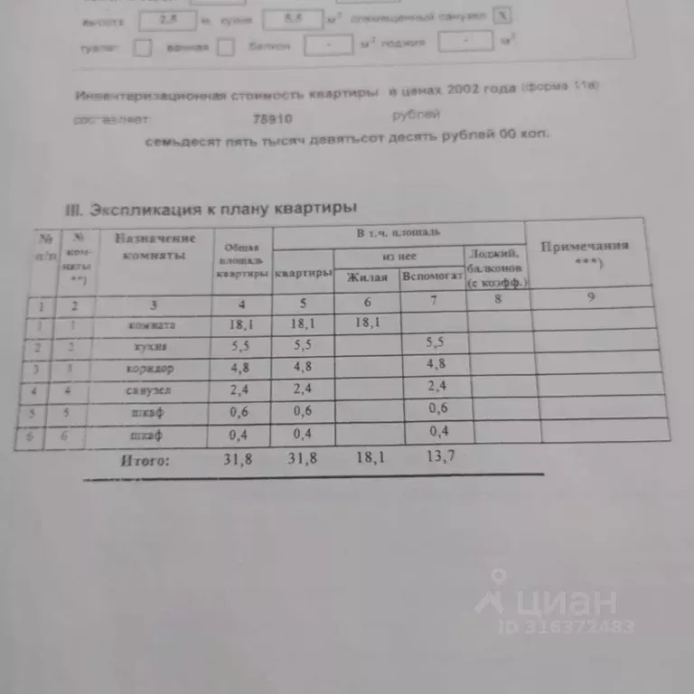 1-к кв. Санкт-Петербург ул. Ленсовета, 30 (31.8 м) - Фото 0