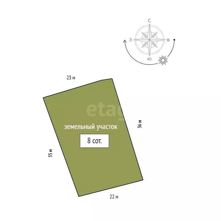 Участок в Красноярский край, Емельяново пгт ул. Аленушки, 67 (8.0 ... - Фото 2