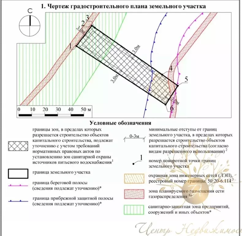 Участок в Московская область, Одинцовский городской округ, с. ... - Фото 0