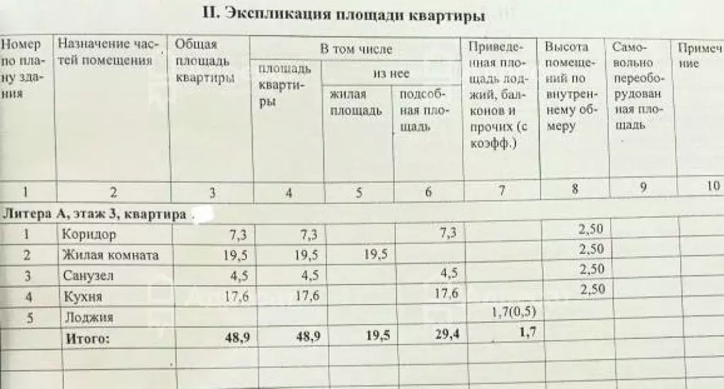 1-к кв. волгоградская область, волгоград ул. маршала еременко, 42 . - Фото 1