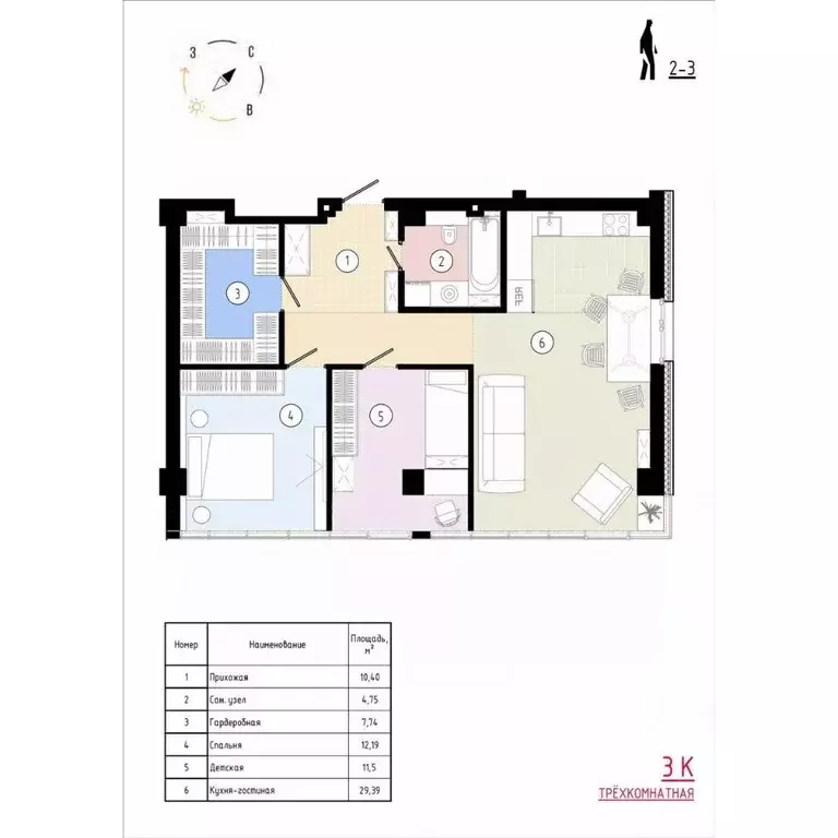 3-к кв. Приморский край, Владивосток Острогорный жилой комплекс (77.6 ... - Фото 1