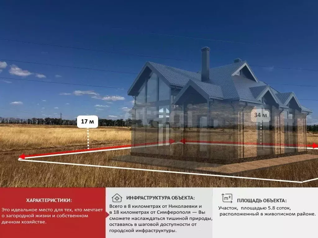 Участок в Крым, Симферопольский район, Николаевское с/пос, с. ... - Фото 1