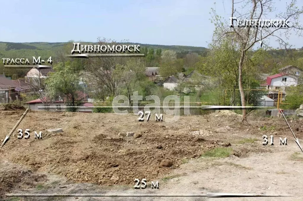 Участок 8 сот. (ИЖС) - Фото 1