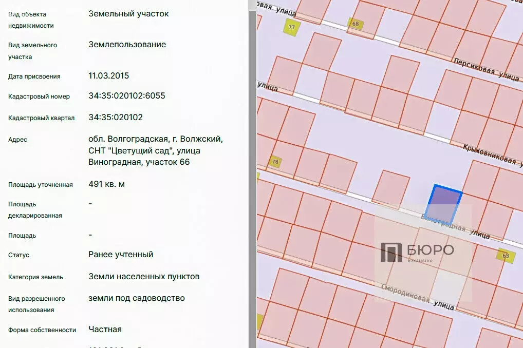 Дом в Волжский, СНТ Цветущий Сад, Виноградная улица, 66 (37.5 м) - Фото 0