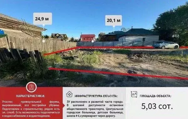 Участок в Амурская область, Благовещенск Загородная ул., 39 (5.0 сот.) - Фото 1