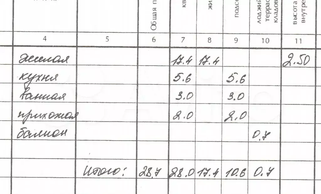 1-к. квартира, 28 м, 4/5 эт. - Фото 1