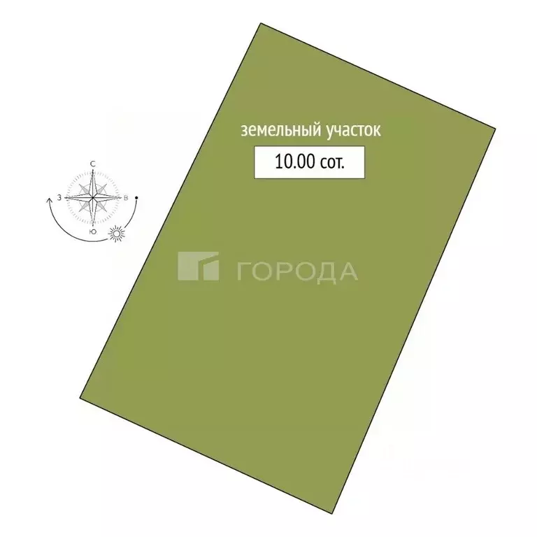 Участок в Алтайский край, Барнаул городской округ, пос. Центральный ... - Фото 1