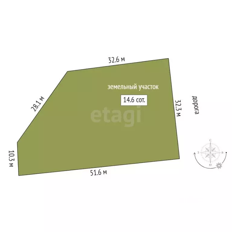 Участок в Тюменская область, Тюменский муниципальный округ, Дачи Хюгге ... - Фото 2