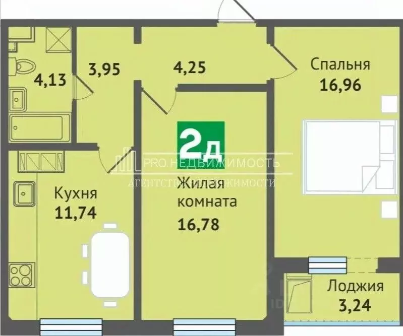 2-к кв. Марий Эл, Медведево городское поселение, Медведево пгт ул. ... - Фото 2