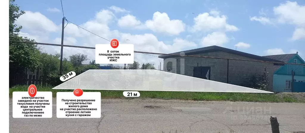 Участок в Краснодарский край, Темрюкский район, Старотитаровское ... - Фото 1