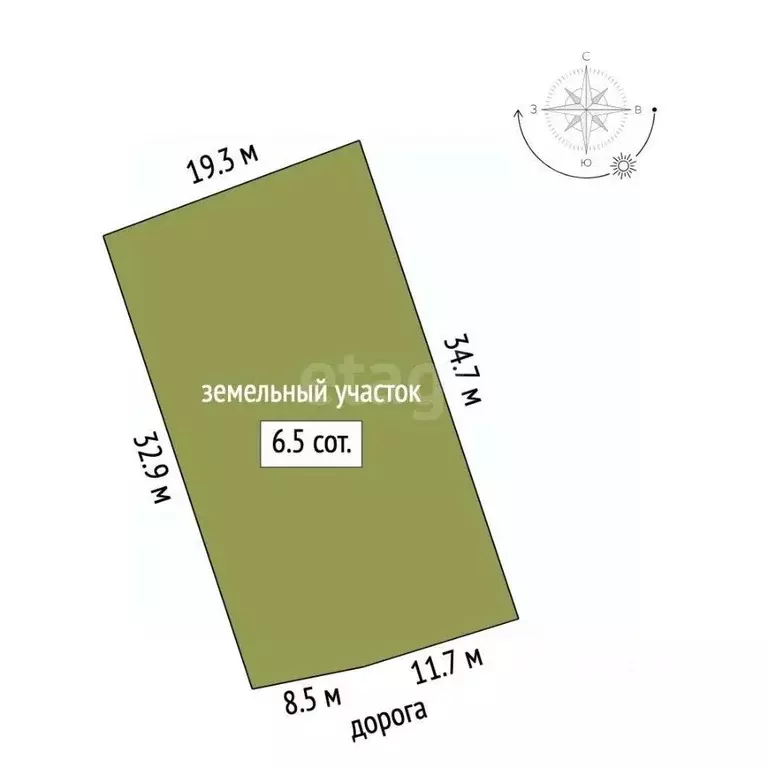 Участок в Крым, Алушта муниципальный округ, с. Лучистое  (6.45 сот.) - Фото 2