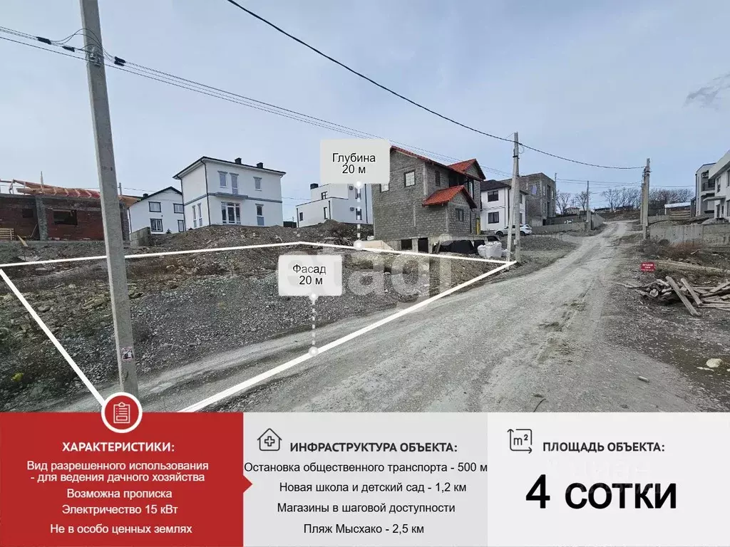 Участок в Краснодарский край, Новороссийск городской округ, с. Мысхако ... - Фото 1