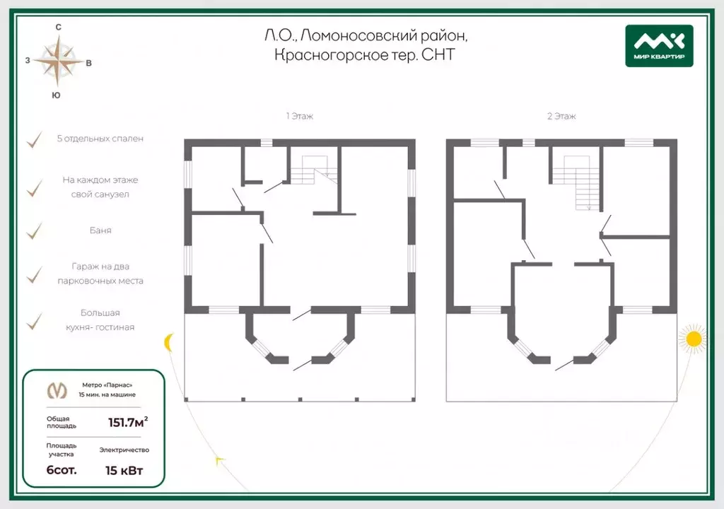 Коттедж в Ленинградская область, Ломоносовский район, Виллозское ... - Фото 2
