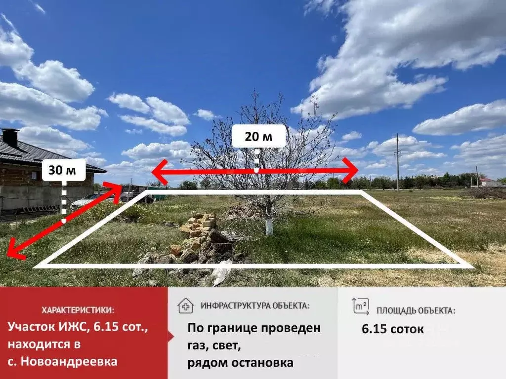 Участок в Крым, Симферопольский район, с. Новоандреевка ул. Молодежная ... - Фото 0