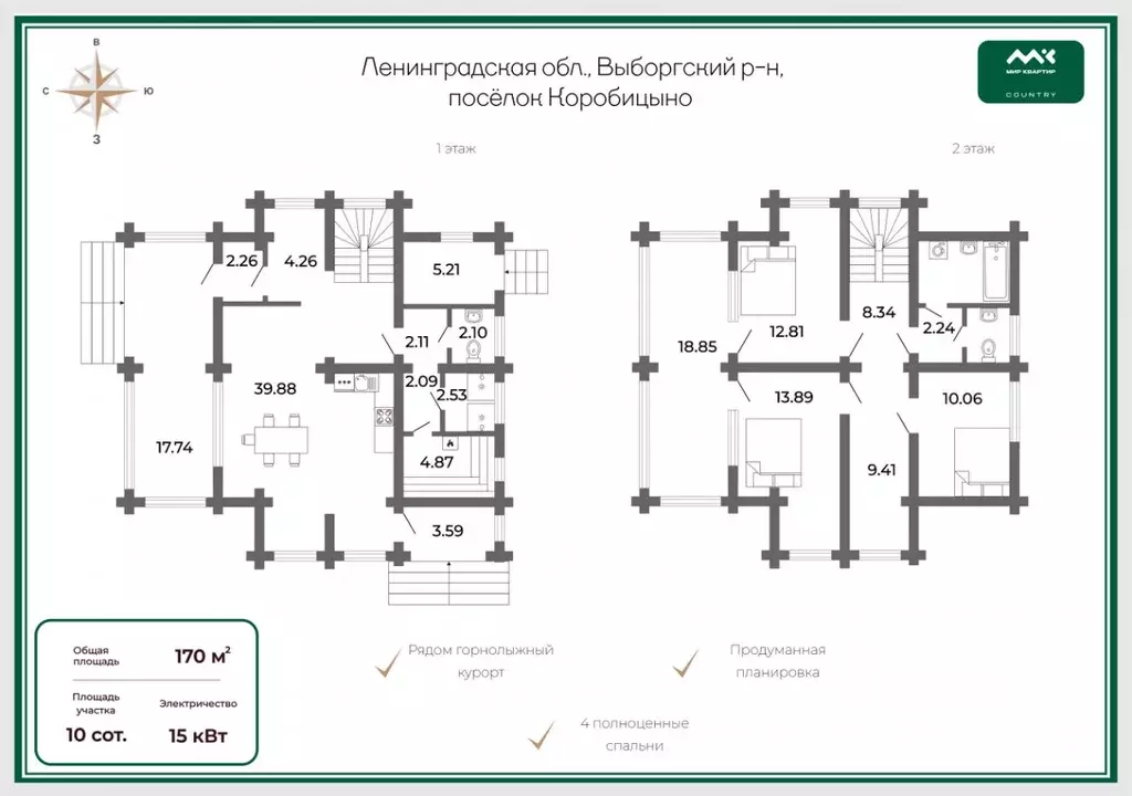 Дом в Ленинградская область, Выборгский район, Красносельское с/пос, ... - Фото 2