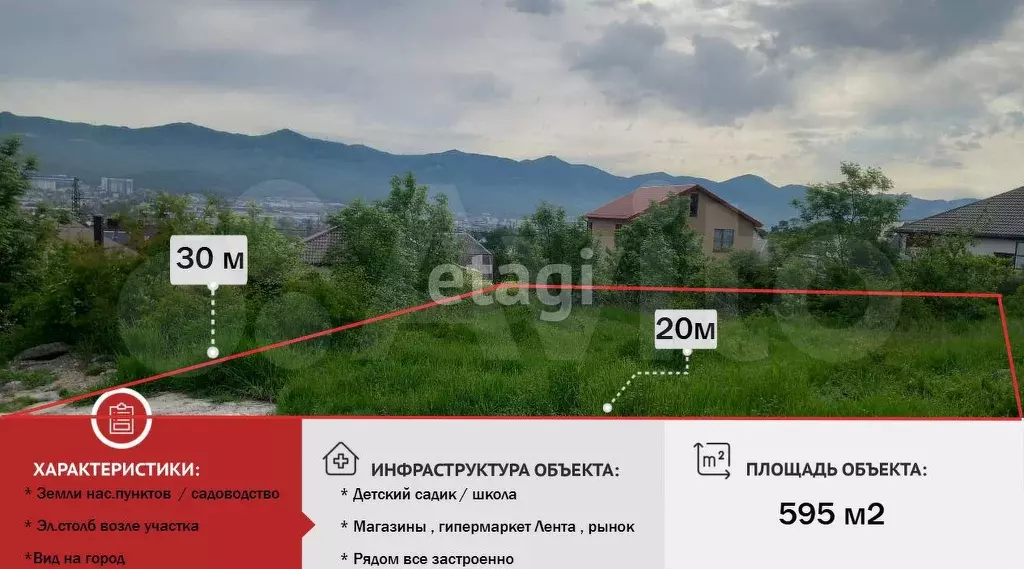 Участок 6 сот. (СНТ, ДНП) - Фото 0