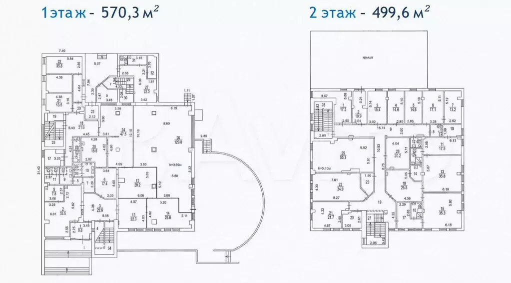 Осз с Арендаторами 1594,4м - Фото 0