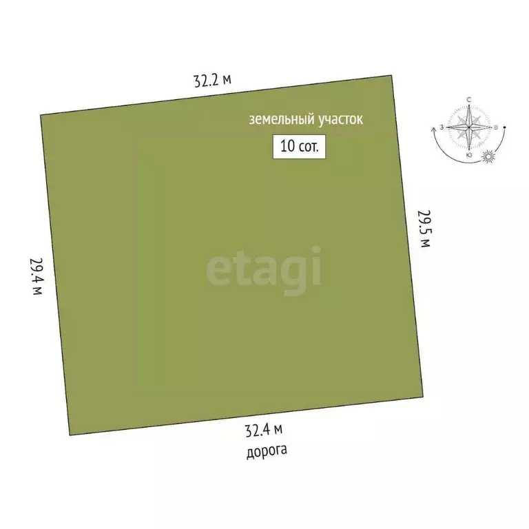 Участок в Ярославская область, Ярославль ул. 1-я Шоссейная (10.0 сот.) - Фото 2