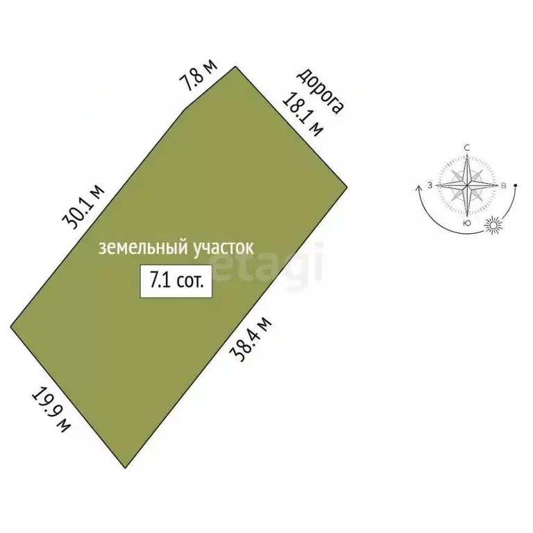 Участок в Крым, Алушта муниципальный округ, с. Лучистое пер. Сливовый ... - Фото 2