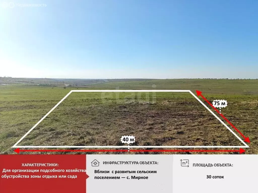 Участок в Симферопольский район, село Мирное (30 м) - Фото 1