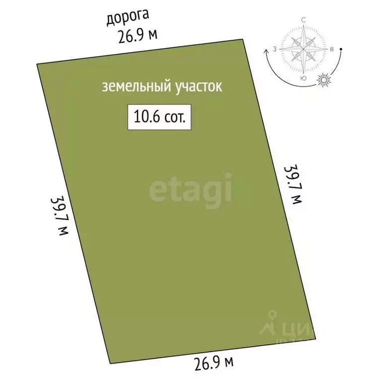 Участок в Кемеровская область, Кемеровский муниципальный округ, с. ... - Фото 2