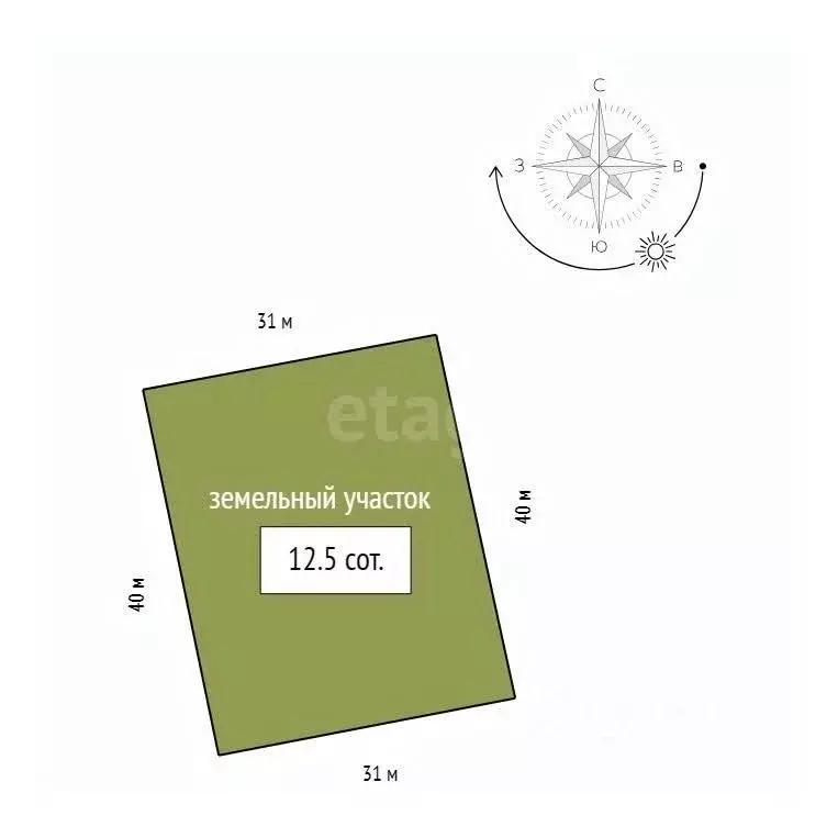 Дом в Красноярский край, Емельяновский муниципальный округ, с. Еловое ... - Фото 2