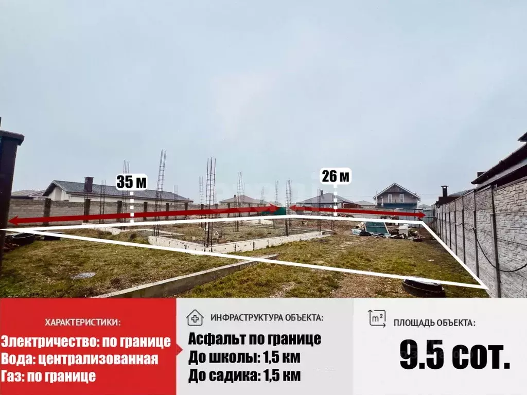 Участок в Крым, Симферопольский район, Мирновское с/пос, Таврический ... - Фото 1