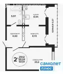 2-комнатная квартира: Сочи, микрорайон Больничный городок, Дагомысский ... - Фото 0