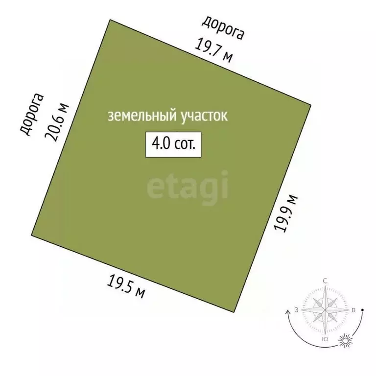 Участок в Тюменская область, Тюмень Домостроитель СНТ, ул. Нарцисс ... - Фото 1