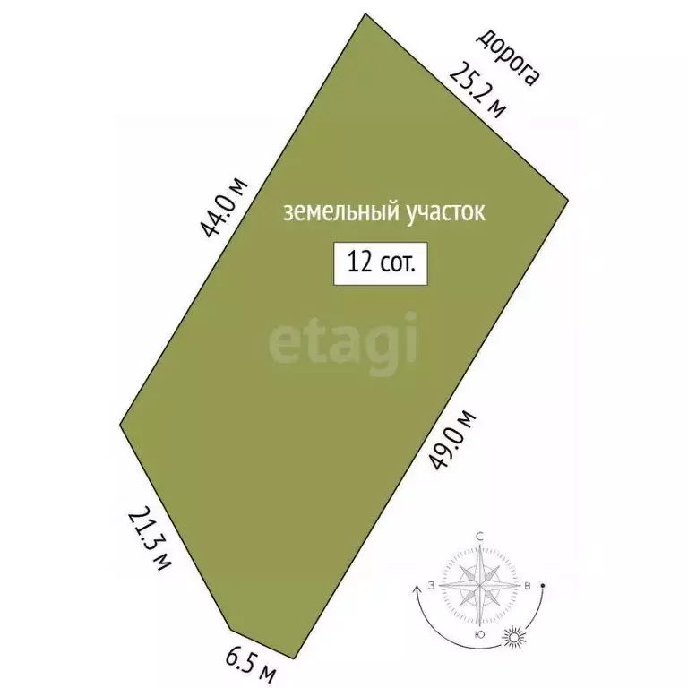 Участок в Тюменская область, Нижнетавдинский муниципальный округ, д. ... - Фото 2