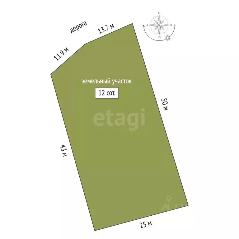 Участок в Крым, Ленинский район, Мысовское с/пос, Лесовод СНТ  (12.0 ... - Фото 2