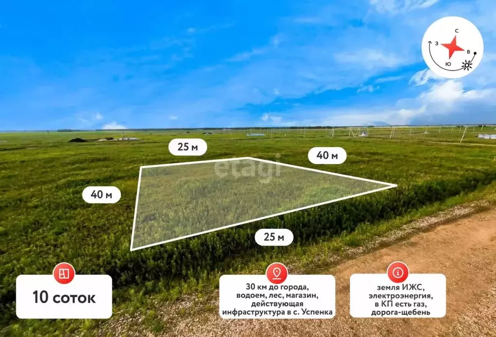 Участок в Тюменская область, Тюменский муниципальный округ, д. ... - Фото 1