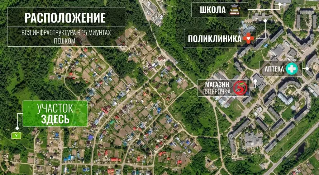 Участок в Томская область, Томск пос. Светлый, ул. Лучистая, 32/1 ... - Фото 1