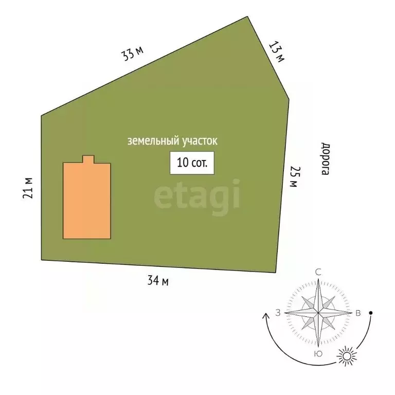 Дом в Крым, Феодосия ул. Сиренная (60 м) - Фото 2