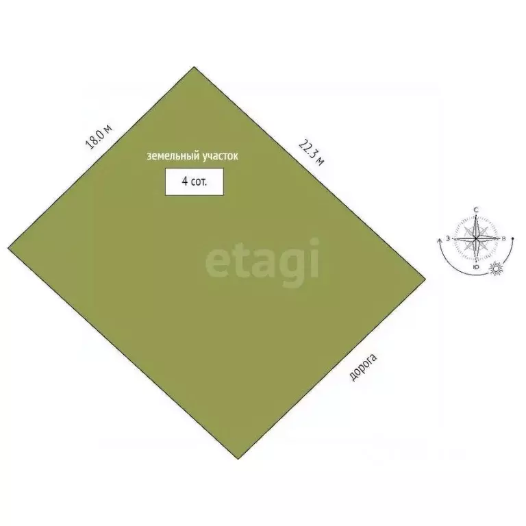 Участок в Севастополь ул. Эдуарда Асадова, 4 (4.0 сот.) - Фото 2