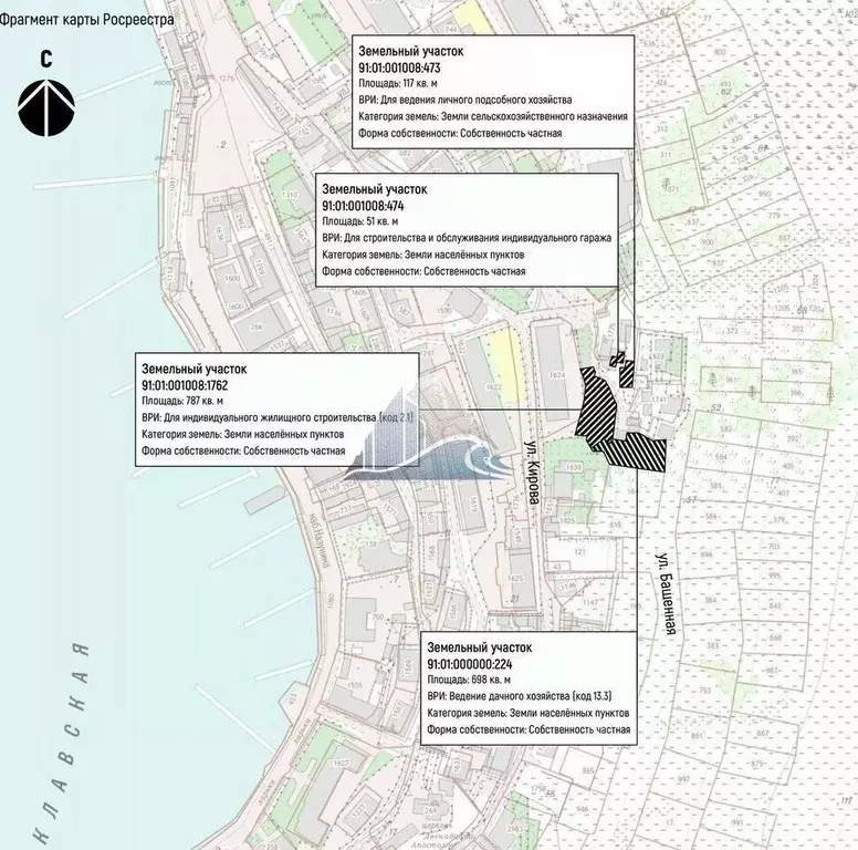 Участок в Севастополь, Севастополь, Балаклава г. ул. Башенная, 18 ... - Фото 2