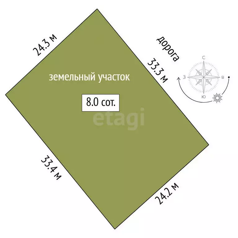 Участок в Тюменский муниципальный округ, СНТ Лоза, 12-я улица (8 м) - Фото 1