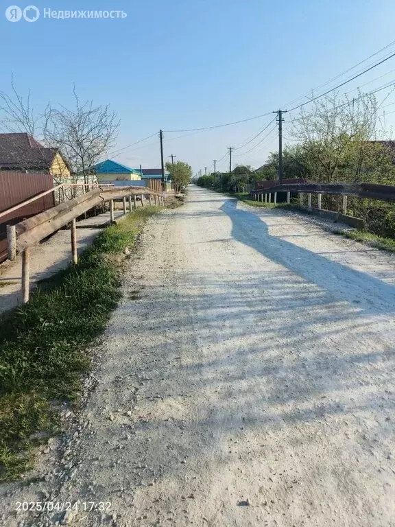 Участок в село Киевское, Пролетарская улица, 167 (19 м) - Фото 0