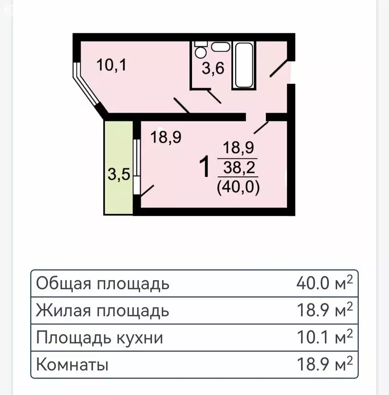 1-комнатная квартира: Ленинский городской округ, рабочий посёлок ... - Фото 1