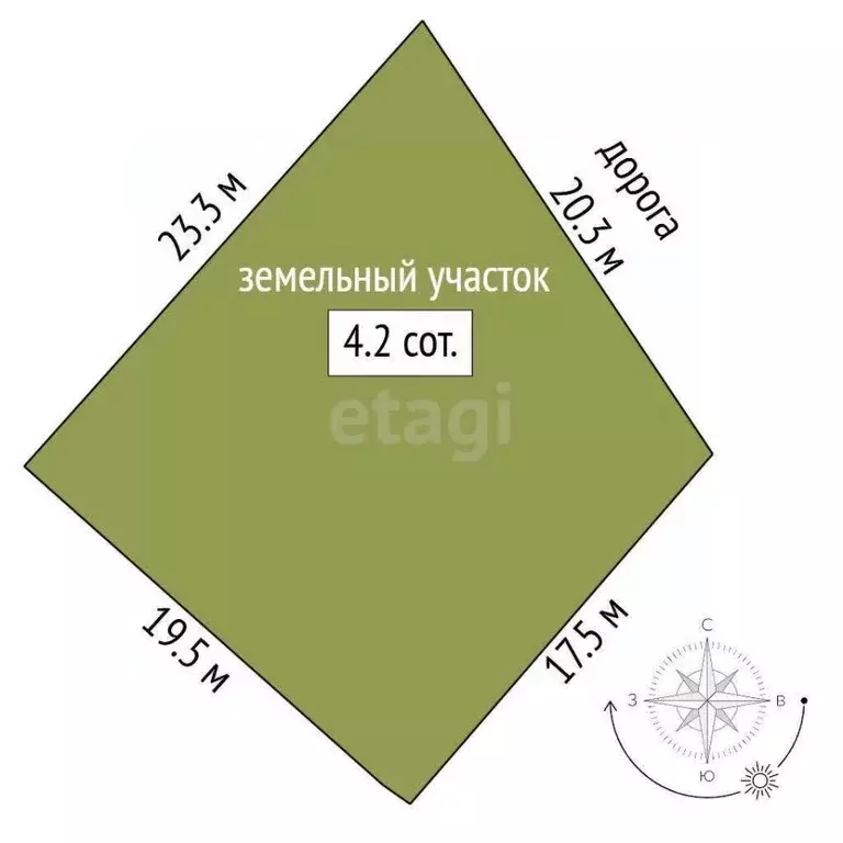 Участок в Ростовская область, Аксай ул. Мухина Балка (4.22 сот.) - Фото 2