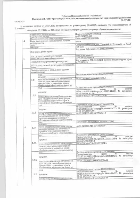 Свободной планировки кв. Свердловская область, Талицкий городской ... - Фото 2